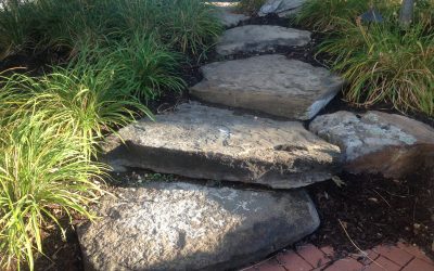 Outdoor Contracting – Landscape Engineering