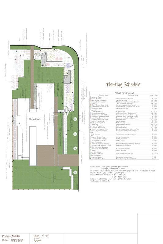 Licensed Landscaping for HOA Neighborhoods